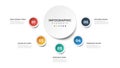 5 points circular sequence element of infographic, presentation