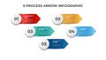 5 points of process arrow, infographic element template vector