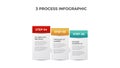 3 points of process diagram, infographic element template vector