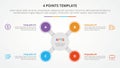 4 points stage list template infographic concept for slide presentation with big circle x shape on center with flat style