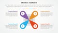 4 points stage list template infographic concept for slide presentation with creative flower center shape with flat style