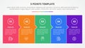 5 points stage template infographic concept for slide presentation with big box fullpage small arrow direction with 5 point list