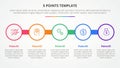 5 points stage template infographic concept for slide presentation with big circle outline on line horizontal with 5 point list Royalty Free Stock Photo