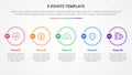 5 points stage template infographic concept for slide presentation with big outline circle horizontal with 5 point list with flat