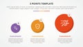 3 points stage template infographic concept for slide presentation with circle gradual transformation with 3 point list with flat