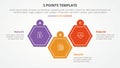 3 points stage template infographic concept for slide presentation with hexagon shape up and down with 3 point list with flat