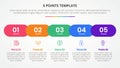 5 points stage template infographic concept for slide presentation with horizontal round rectangle shape timeline style with 5