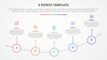 5 points stage template infographic concept for slide presentation with outline circle on curve line with 5 point list with flat Royalty Free Stock Photo