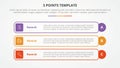 3 points stage template infographic concept for slide presentation with outline rectangle box and circle edge with 3 point list