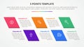 5 points stage template infographic concept for slide presentation with skew rectangle with 5 point list with flat style