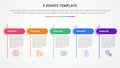 5 points stage template infographic concept for slide presentation with table round header and line divider with 5 point list with