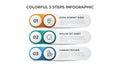 3 points of steps, infographic element template vector, list layout diagram