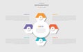 4 points template infographic with circle center and hexagon circular on quadrant structure with drop shadow style with four stage Royalty Free Stock Photo
