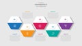 5 points template infographic with hexagon shape up and down wave with drop shadow style with four stage list information Royalty Free Stock Photo