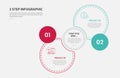 2 points template infographic outline style with 2 point stage or step comparison template with join or venn circle with dotted