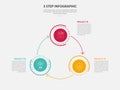 3 points template infographic outline style with 3 point step template with big circle with arrow line create circular cycle for