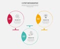 3 points template infographic outline style with 3 point step template with big circle with badge on side with triangle structure
