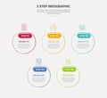 5 points template infographic outline style with 5 point step template with big circle dotted line combination for slide