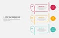 3 points template infographic outline style with 3 point step template with creative table outline and circle on edge for slide