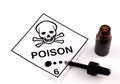 Poison With Eyedropper Royalty Free Stock Photo