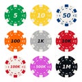 Poker chips Royalty Free Stock Photo