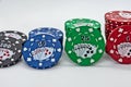 Poker Chips for Texas Holdem