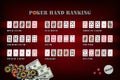 Poker hand rankings symbol set