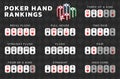 Poker hand rating for concept design. Isolated vector illustration. Casino gambling concept
