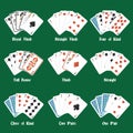 Poker hands set