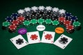 A poker table with cards, chips and other accessories for setting up a night of gaming with friends, all laid out on a green Royalty Free Stock Photo