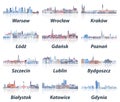 Poland cities skylines in soft cold tones color palette vector set