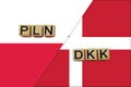 Poland and Denmark currencies codes on national flags background