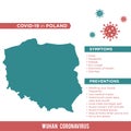 Poland Europe Country Map. Covid-29, Corona Virus Map Infographic Vector Template EPS 10