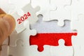 Poland, Financial forecasts for 2024, Business concept, Country economy