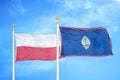 Poland and Guam two flags on flagpoles and blue cloudy sky