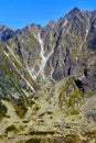 Poland, Tatra Mountains, Zakopane - panoramic view of High Tatra Mountains Ã¢â¬â Koscielec, Kozi Wierch and Zawratowa Turnia peaks Royalty Free Stock Photo