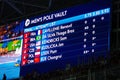 Pole Vault competition final at Rio2016 Olympics