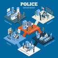 Police Department Isometric Concept