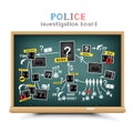 police investigation objects on blackboard Royalty Free Stock Photo
