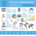 Police Line Infographic