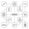 Police mind map with linear icons Royalty Free Stock Photo