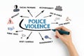 POLICE VIOLENCE Concept. Chart with keywords and icons on white background Royalty Free Stock Photo