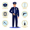 Policeman or police officer, cop in uniform