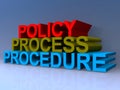 Policy process procedure Royalty Free Stock Photo