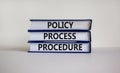 Policy, process, procedure symbol. Books with words `Policy, process, procedure` on beautiful white table, white background.