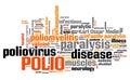 Polio disease