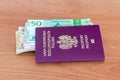 Polish biometric passport with Norwegian krone NOK banknotes on wooden table
