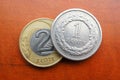 Polish coins Royalty Free Stock Photo