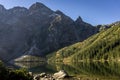 Polish Tatra Mountains. Lake Morskie Oko in the autumn. Royalty Free Stock Photo