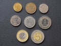 Polish Zloty coins, Poland